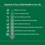 Wealth steps