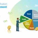 Diversification diversify mutual funds investments wealth investing