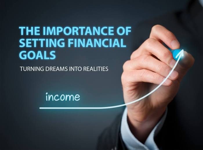 Financial goals setting realities turning importance dreams into designlike