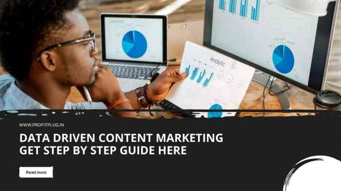 Developing Data-Driven Marketing Content