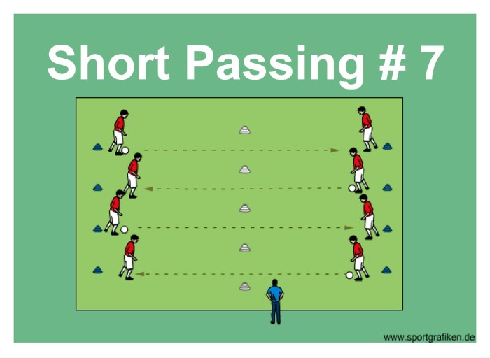 Football passing drills for beginners