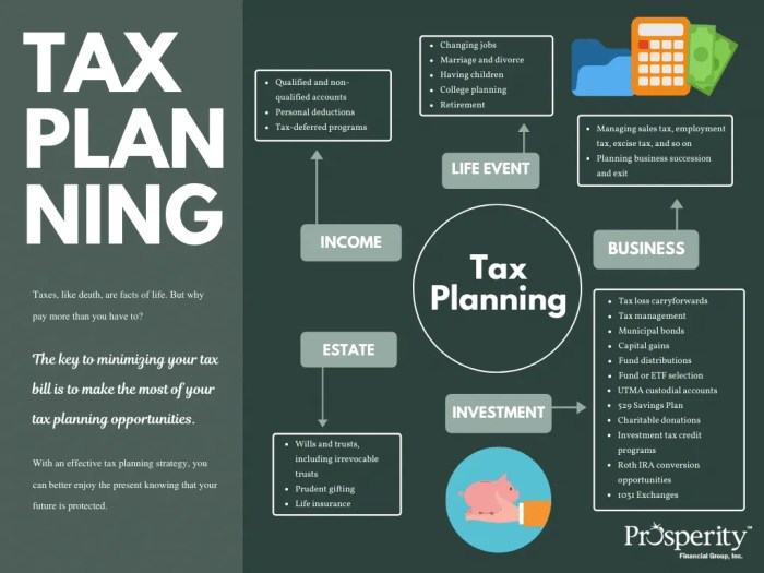 Tax planning tips