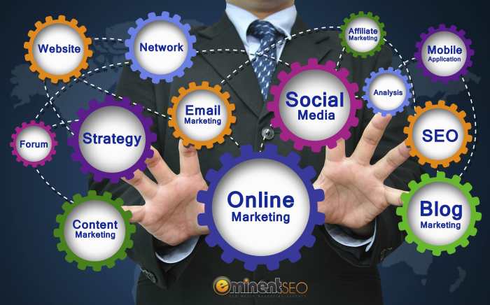 Online Business Marketing